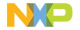 NXP Semiconductors的LOGO